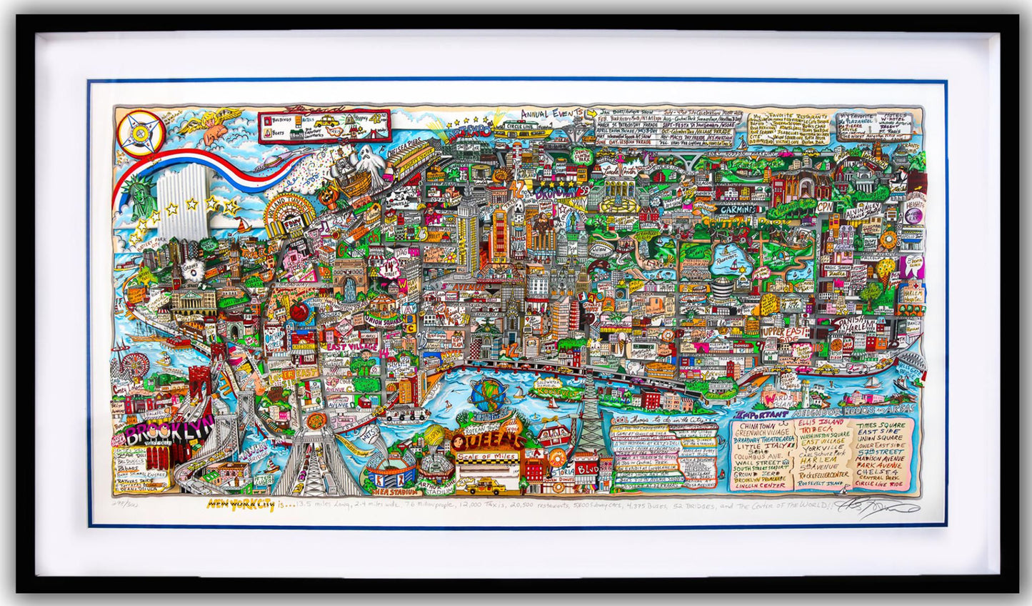 Charles Fazzino- 3D Construction Silkscreen Serigraph "NEW YORK IS, (Black)"