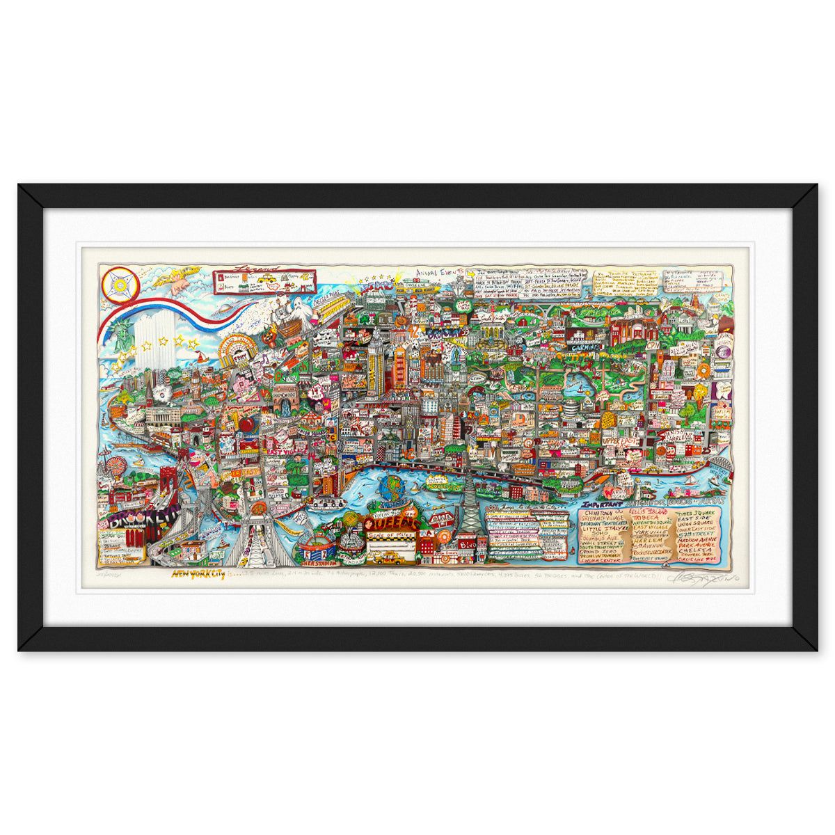 Charles Fazzino- 3D Construction Silkscreen Serigraph "NEW YORK IS, "