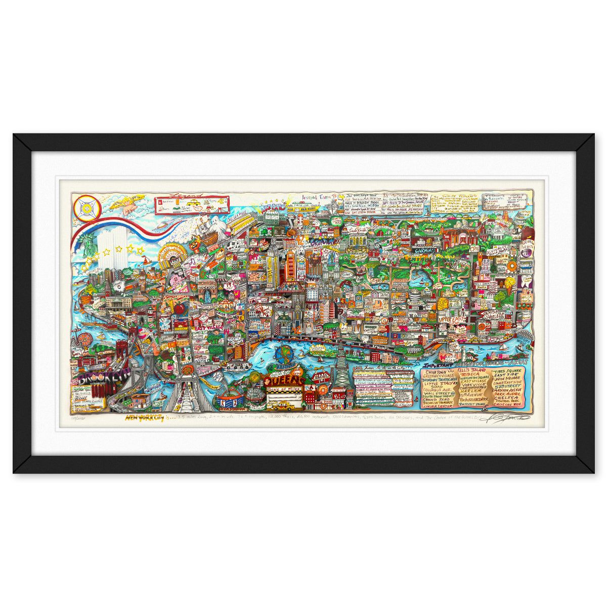 Charles Fazzino- 3D Construction Silkscreen Serigraph "NEW YORK IS, "