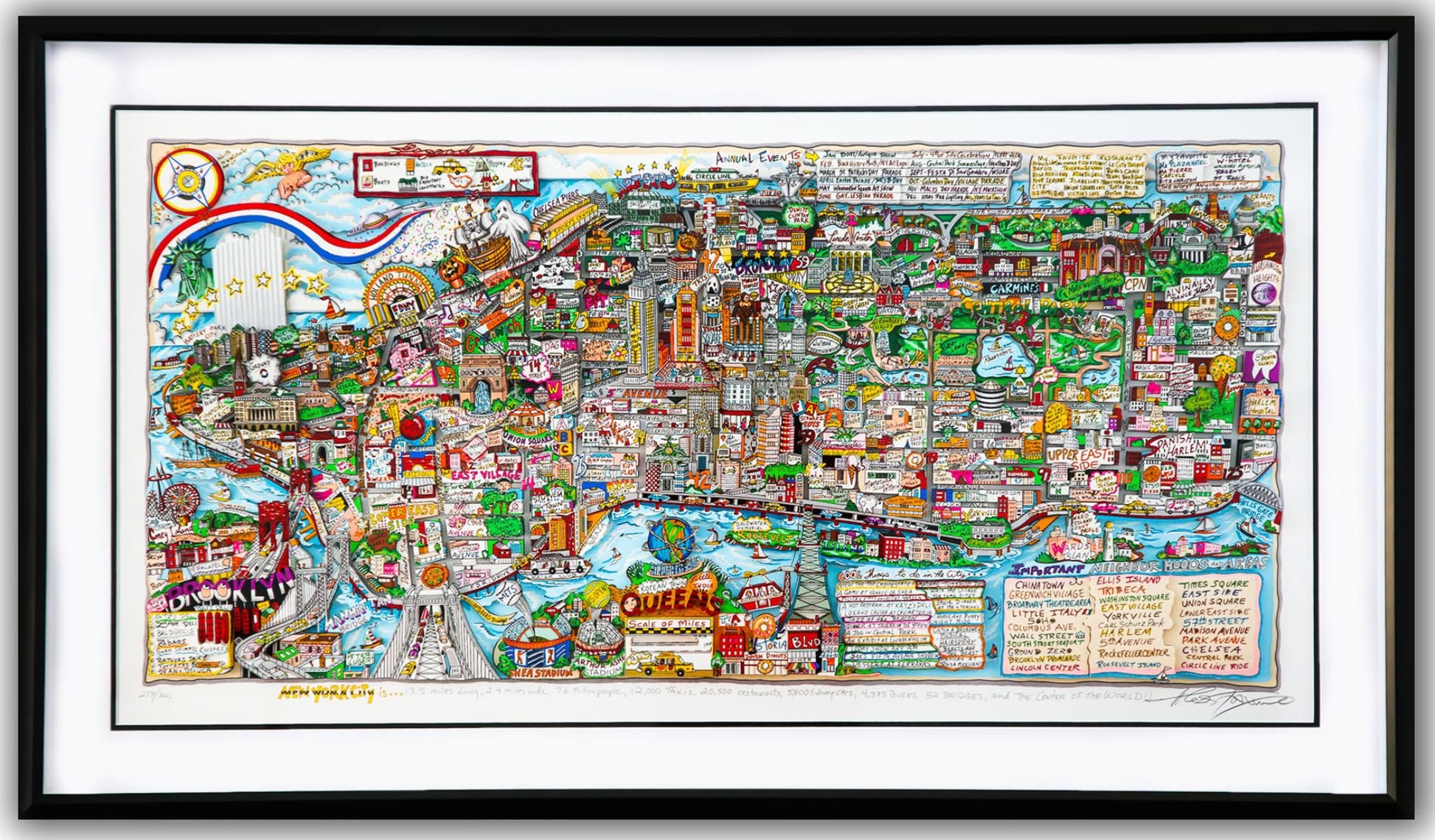 Charles Fazzino- 3D Construction Silkscreen Serigraph "NEW YORK IS (Black)"