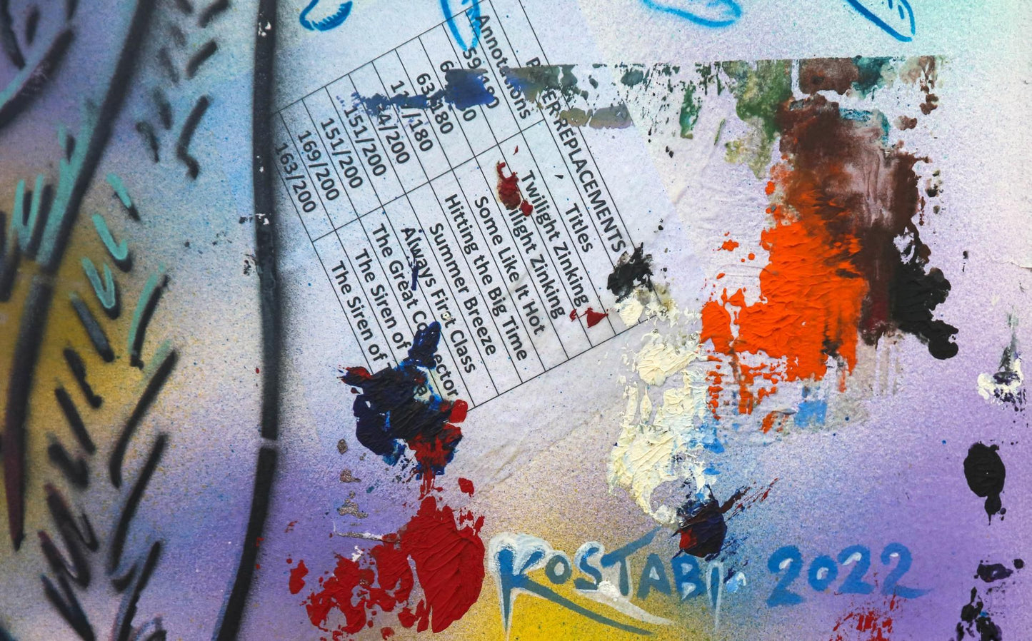 Mark Kostabi- Original Mixed Media on Paper "Celebrating Now"